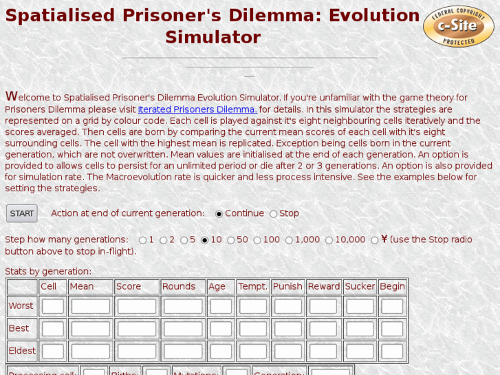 www.spatialised-prisoners-dilemma.net
