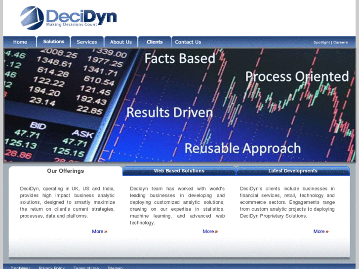 www.decidyn.com