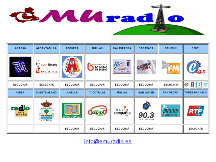 www.emuradio.es