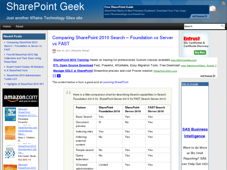 www.sharepoint-geek.com