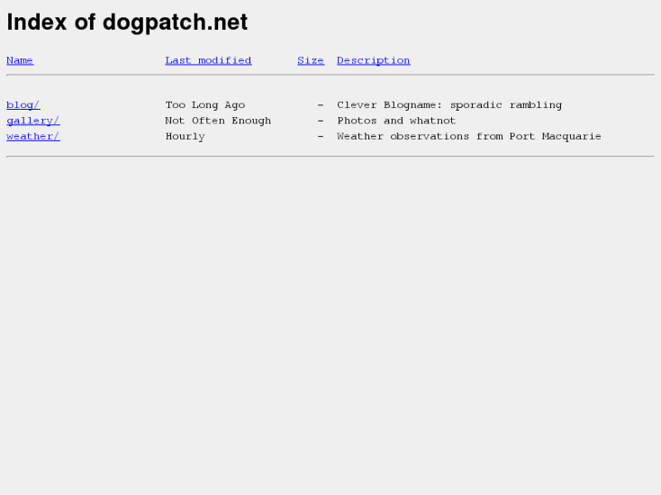 www.dogpatch.net