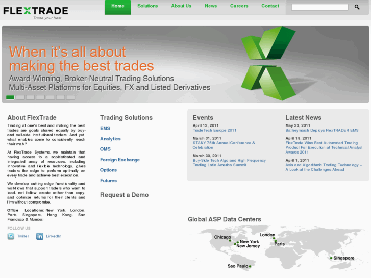 www.flextrade.com