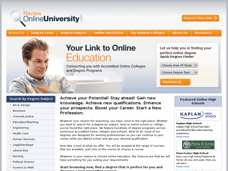 www.reviewonlineuniversity.com