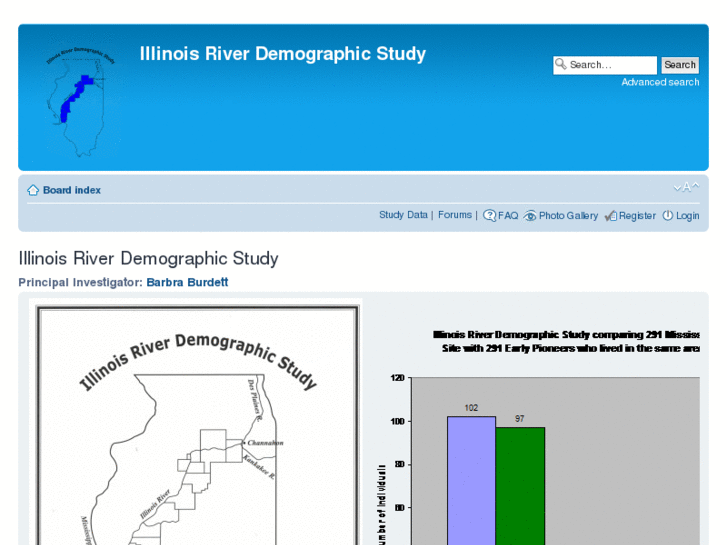 www.ilriverdemstudy.com