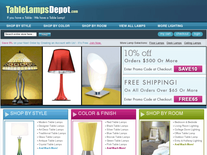 www.tablelampsdepot.com