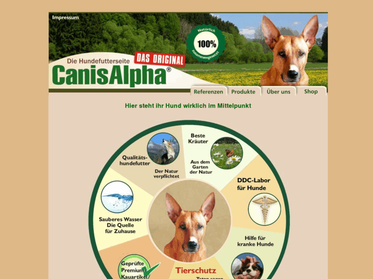 www.canisalpha.de