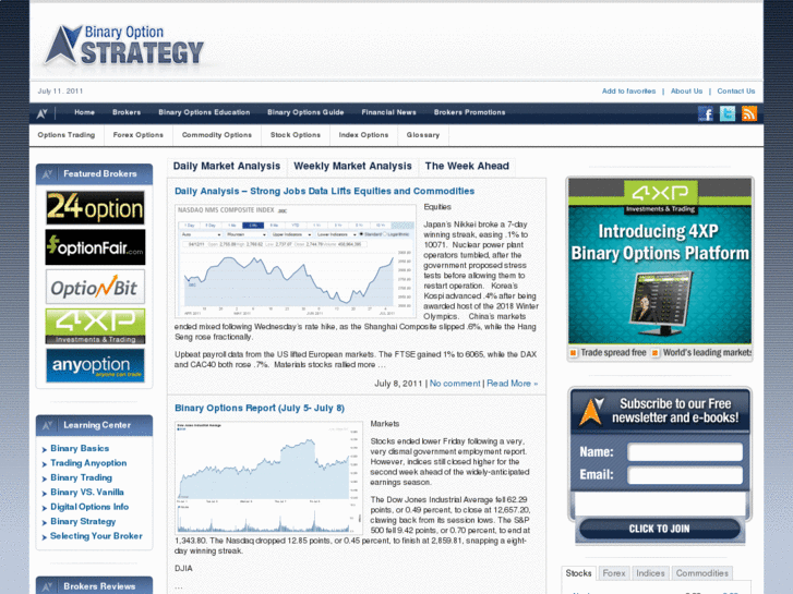 www.binaryoptionstrategy.com