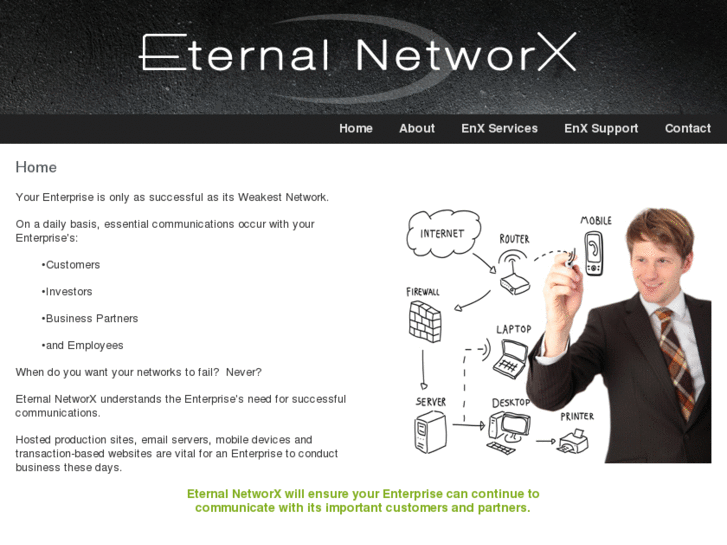 www.eternalnetworx.com