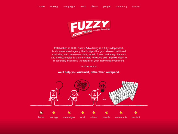 www.fuzzyadvertising.com