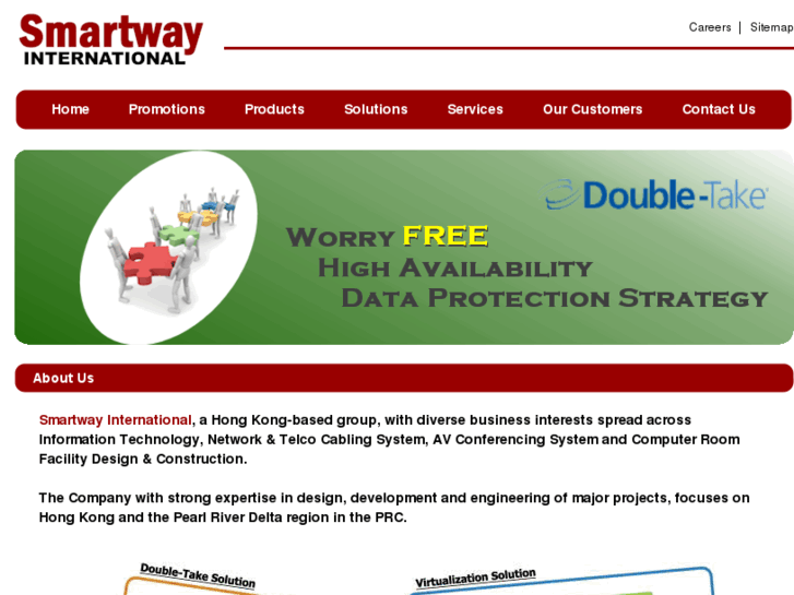 www.smartwayintl.com