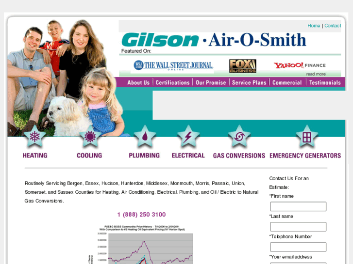 www.gilsonusa.com