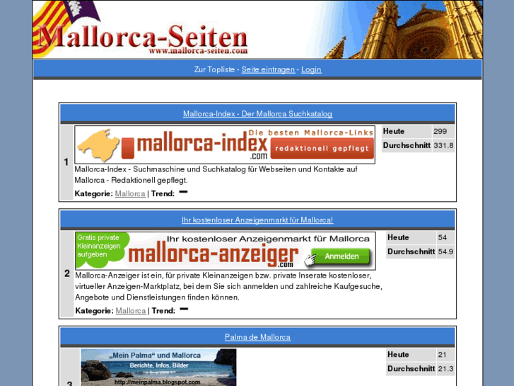 www.mallorca-seiten.com