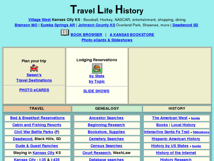 www.travellifehistory.com