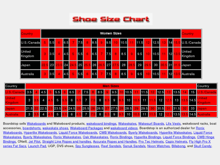 www.shoesizeconversionchart.com