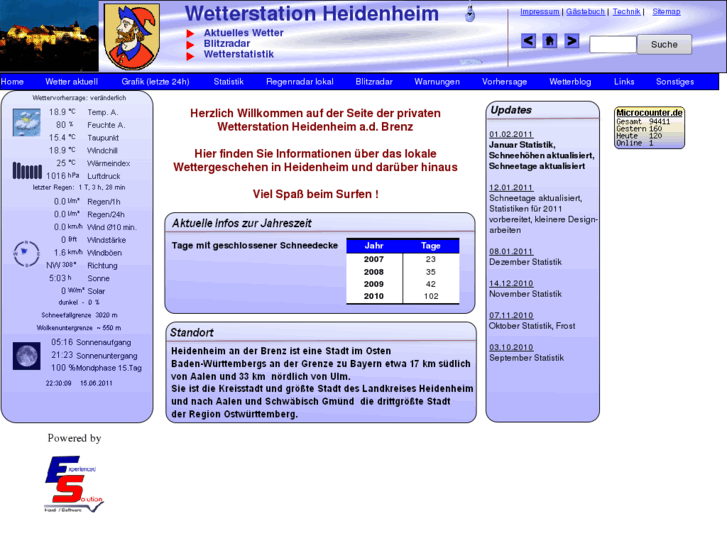 www.wetterstation-heidenheim.de