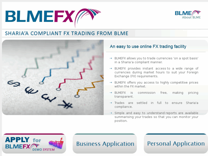 www.blmefx.com