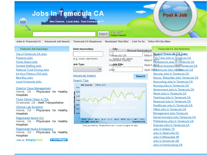 www.jobsintemeculaca.com