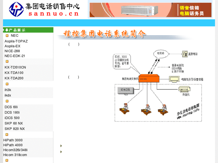 www.sannuo.cn