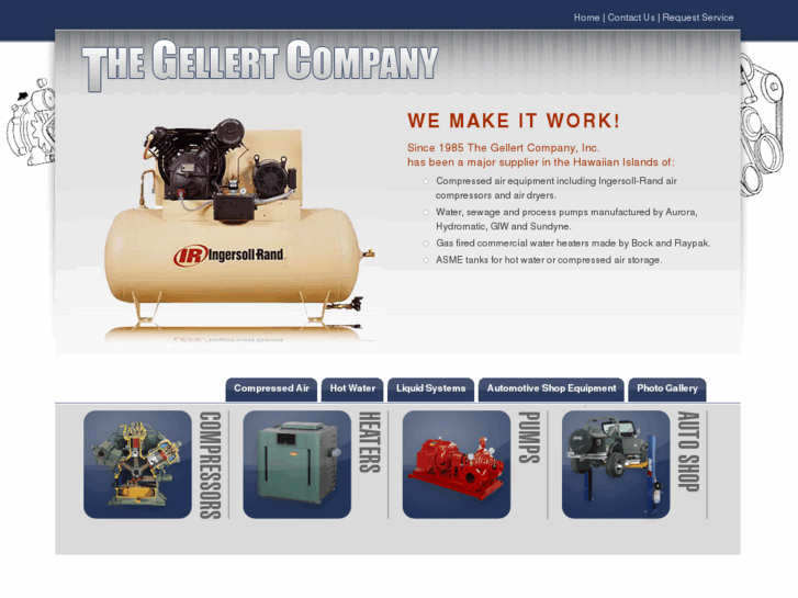 www.gellertco.com