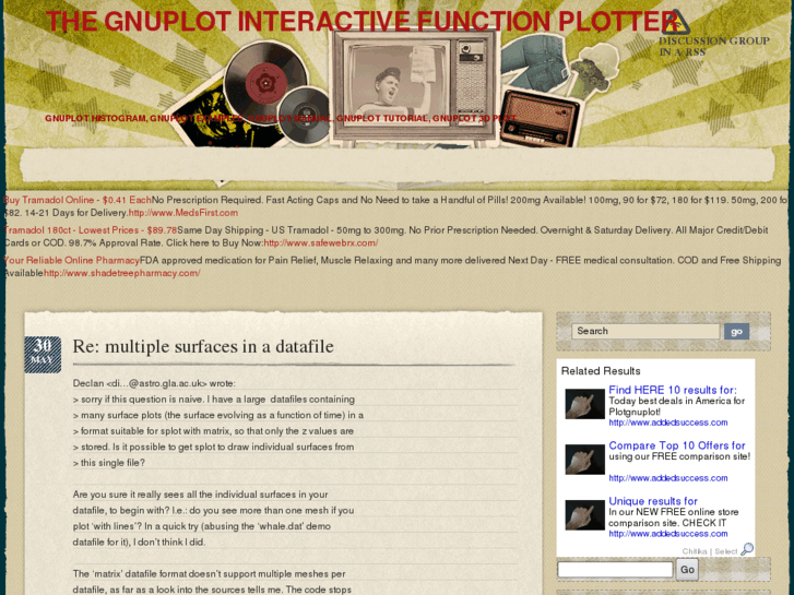 www.plotgnuplot.info