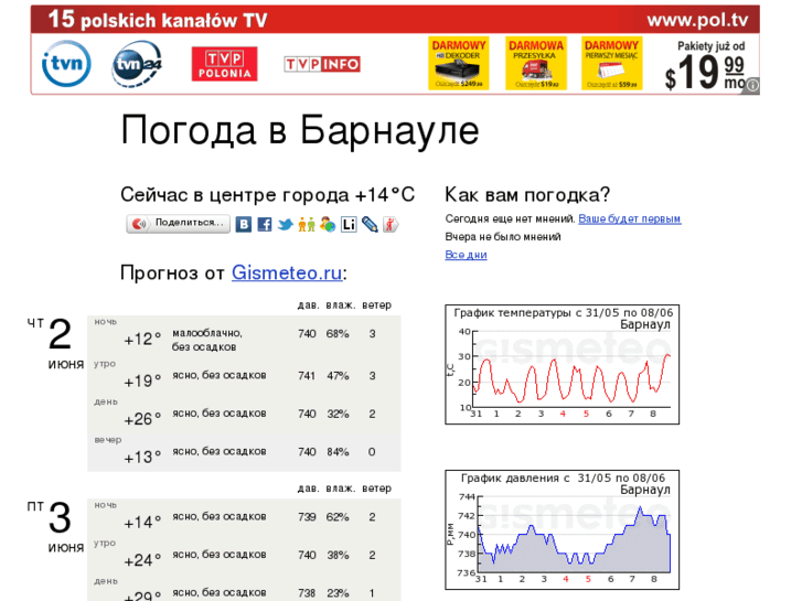 Погода в барнауле онлайн карта