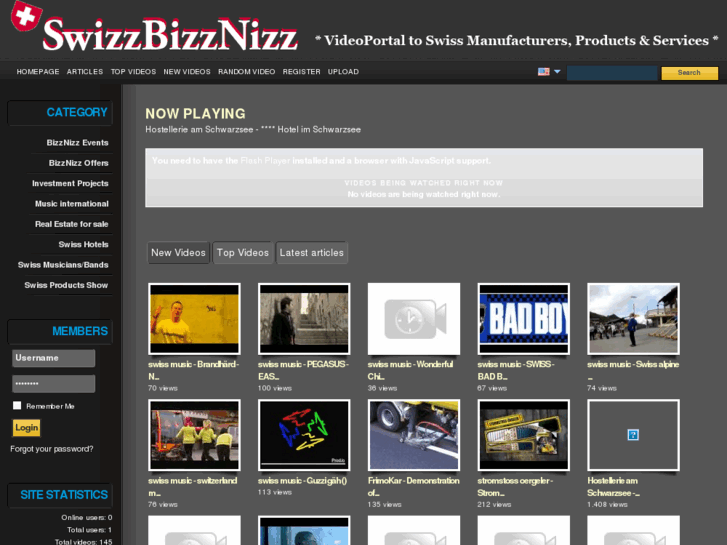 www.swizzbizznizz.com