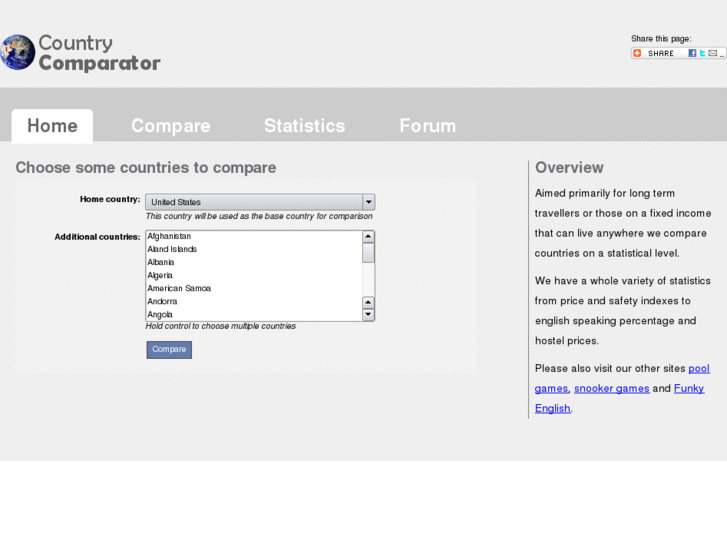 www.countrycomparator.com