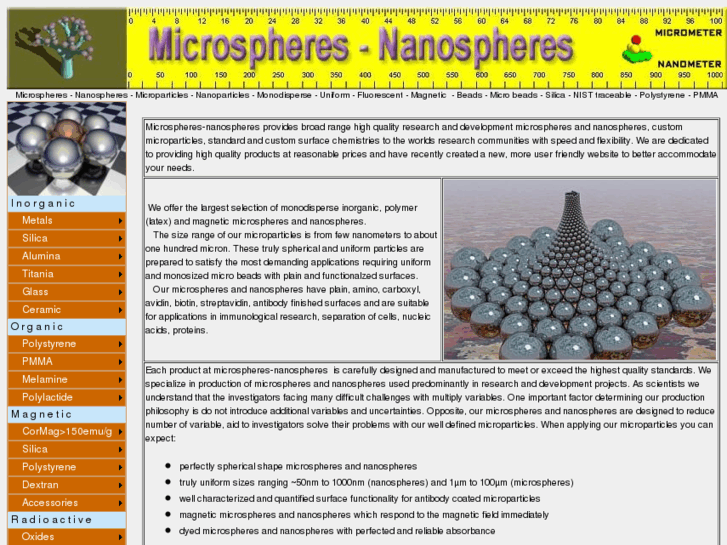 www.microspheres-nanospheres.com