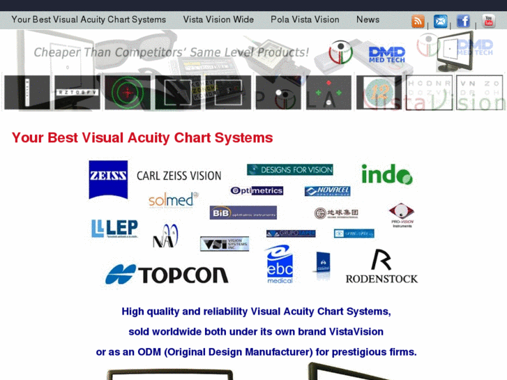 www.visualacuitytesteyechart.com