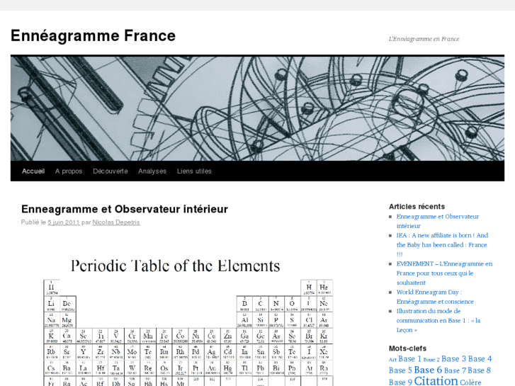 www.enneagramme-france.com