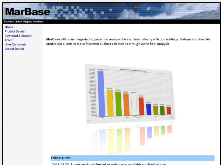 www.marbase.com