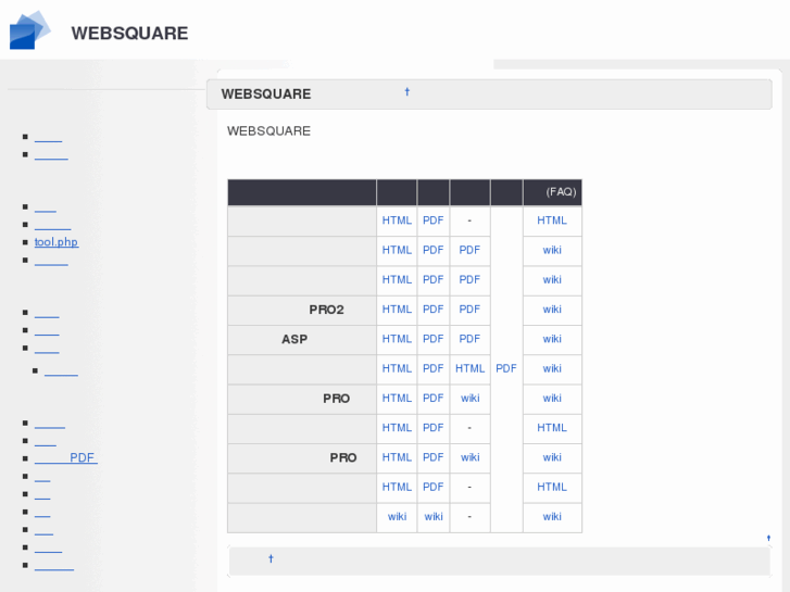www.wsmanual.net
