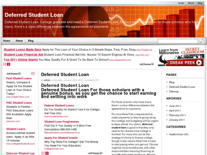 www.deferred-student-loan.info