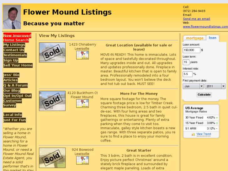 www.flowermoundlistings.com