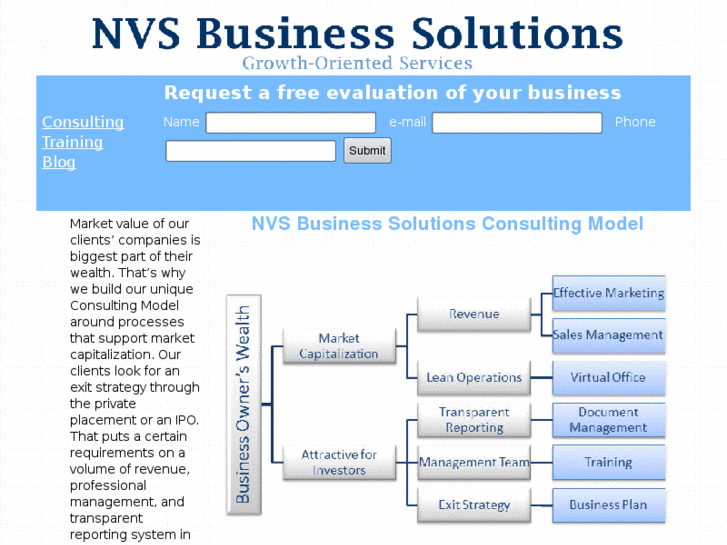 www.nvsbs.com