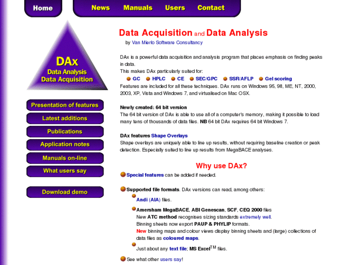 www.dax.nl