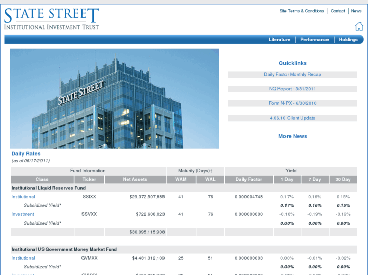 www.sttfunds.com