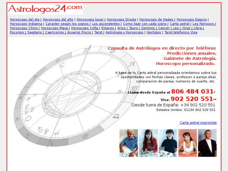 www.astrologos24.com