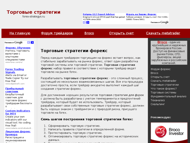 www.forex-strategys.ru