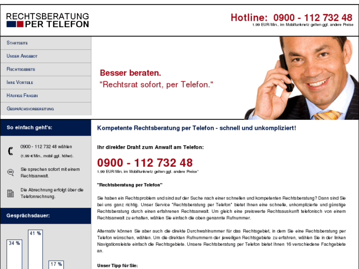 www.rechtsberatung-per-telefon.com