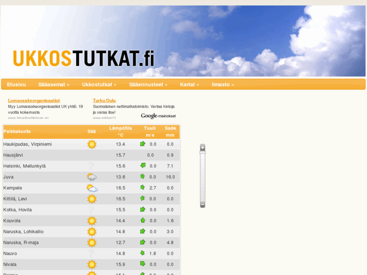 www.ukkostutkat.fi