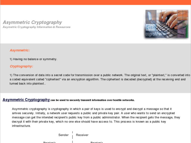 www.asymmetriccryptography.com