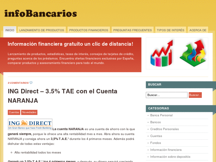 www.infobancarios.es