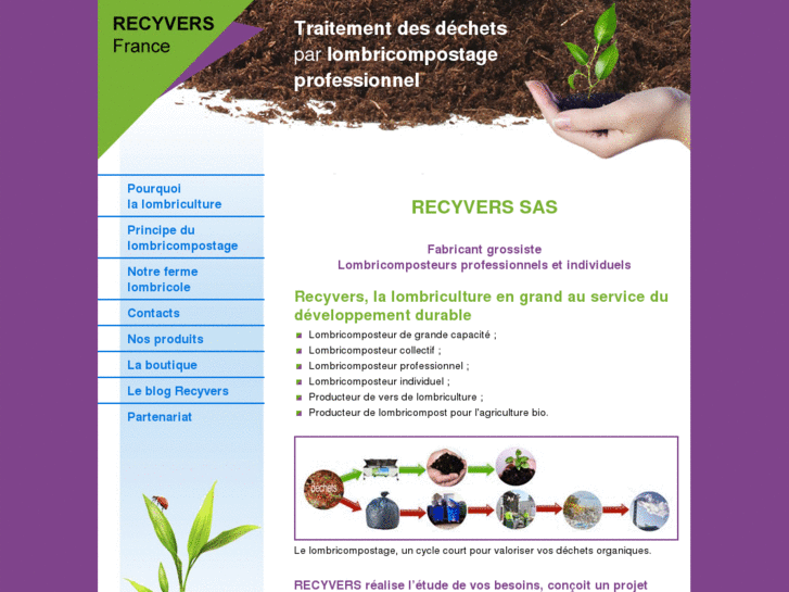 www.recyvers.fr