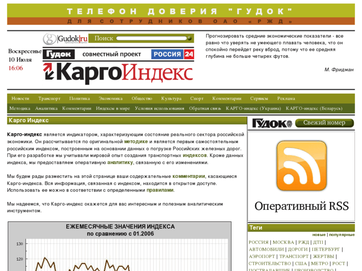 www.cargoindex.ru