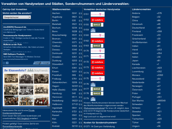 www.handyvorwahlen.com
