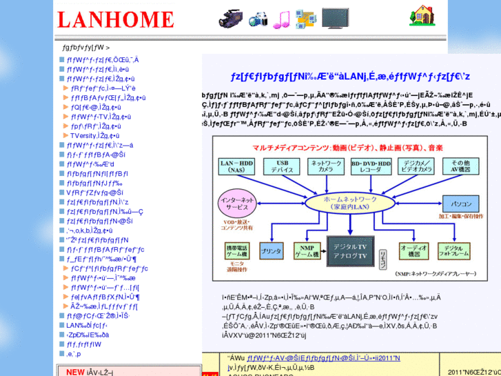 www.lanhome.co.jp