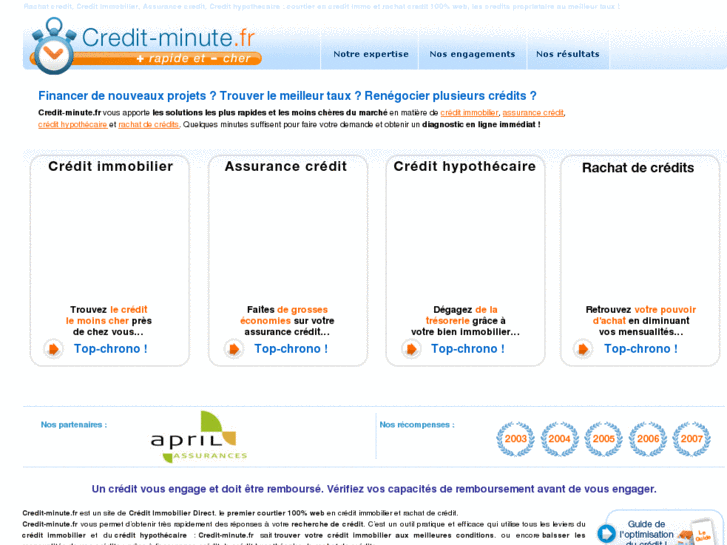 www.credit-minute.fr