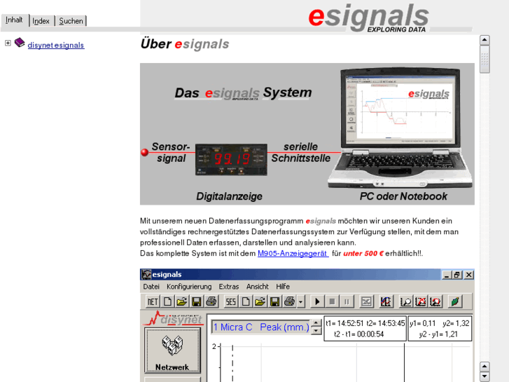 www.esignals.info