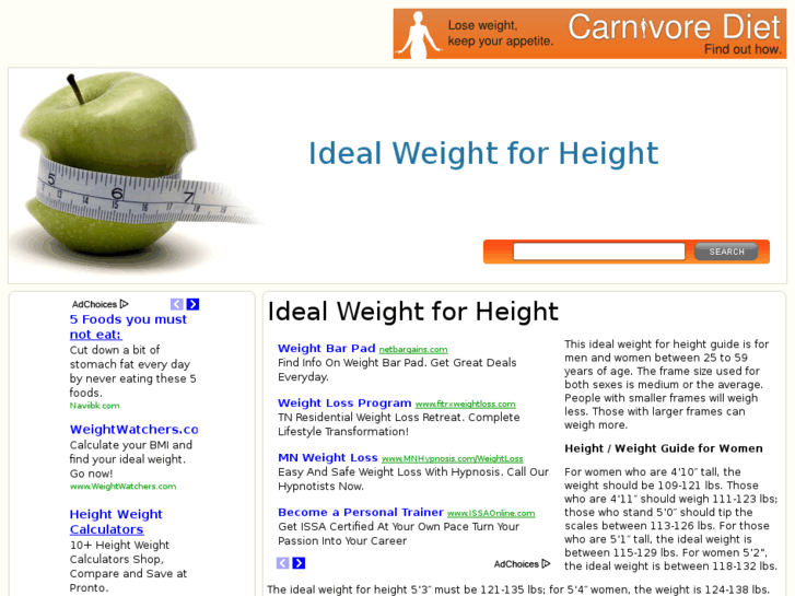 www.idealweightforheight.org